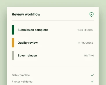 Submission, quality review and buyer release workflow.